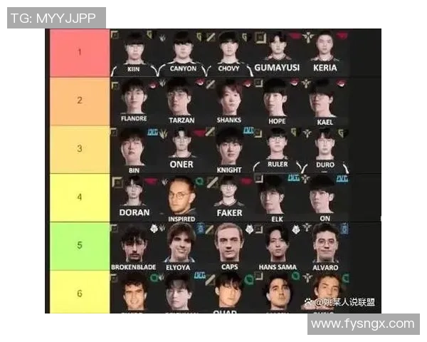 Chovy中单带领LCK新纪元深度分析 他的风格如何影响职业赛场格局