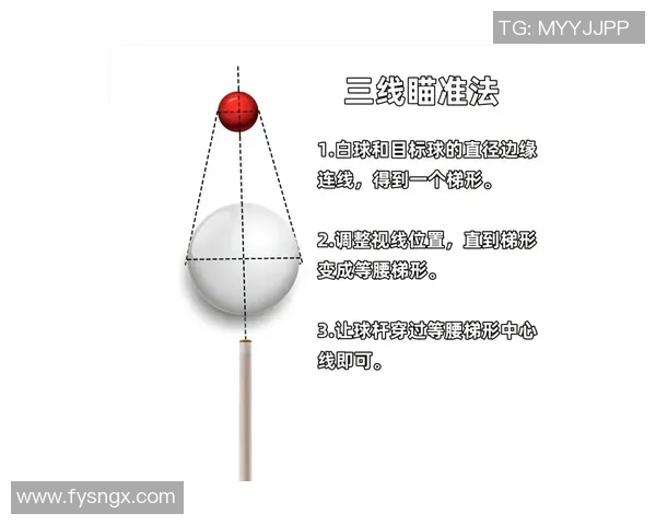 台球技巧与策略的完美结合探索:从基础到高级水平的全面解析 台球技巧与策略的完美结合探索:从基础到高级水平的全面解析