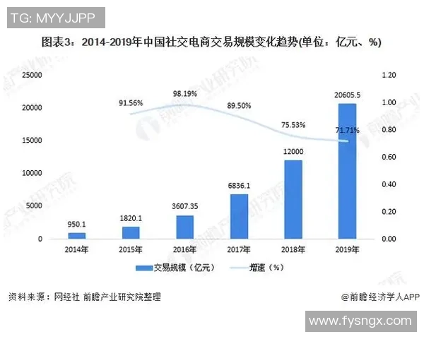 聚焦当代篮球运动员成长路径与竞技精神全面发展趋势深度解析前瞻